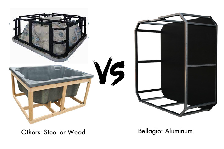 A Revolution in Durability and Design