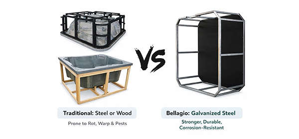 A Revolution in Durability and Design