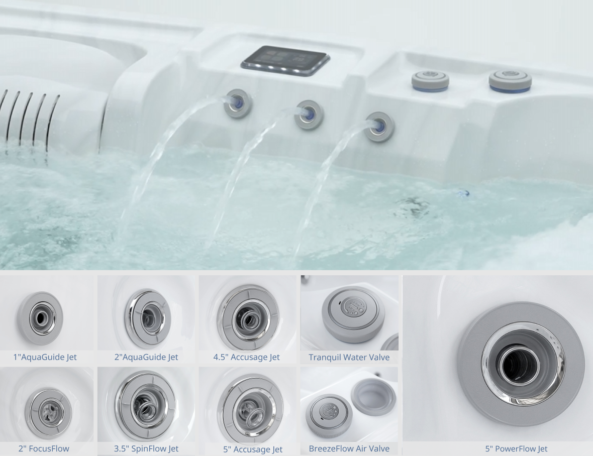 2. HydroKinetic Massage Mapping