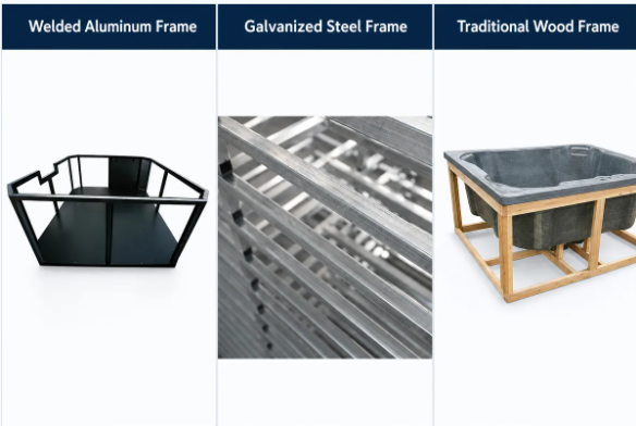 Welded aluminum, galvanized steel, and traditional wood hot tub frame structures shown in three columns