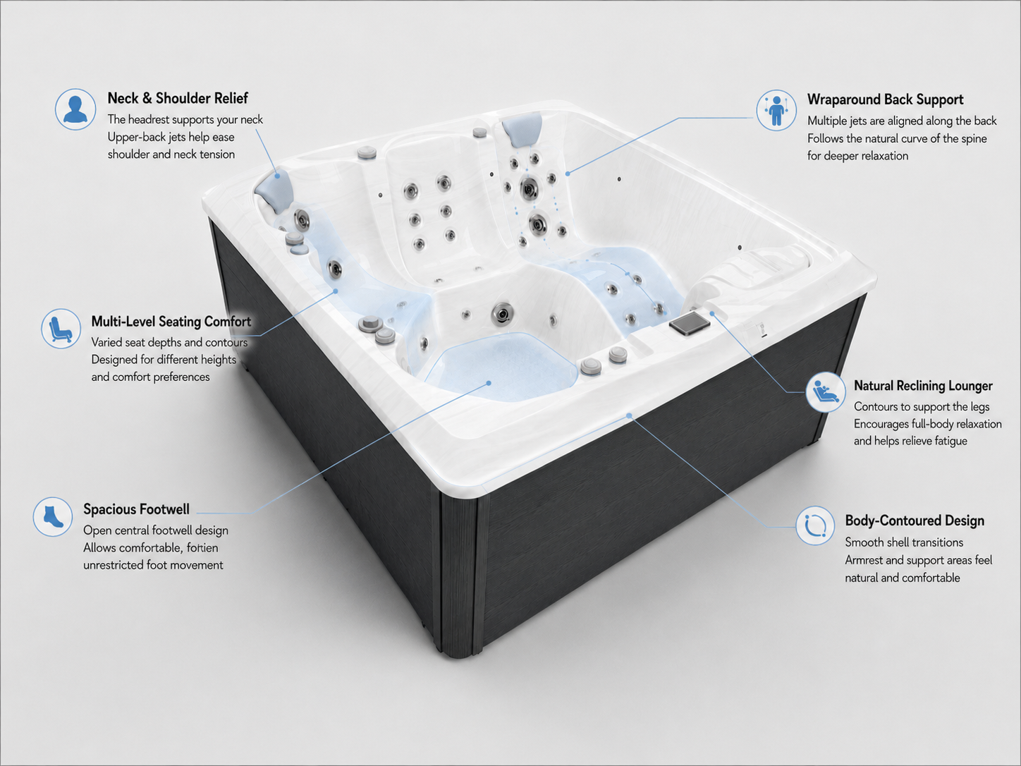 How to Choose an Ergonomic Hot Tub for the Whole Family